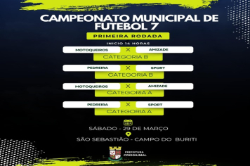 Fechamento da 1ª Rodada do Campeonato Municipal de Futebol 7 de Crissiumal! 