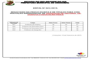 EDITAL 021/2015-RESULTADO CONTRATAÇÃO EMERGENCIAL PROFESSORES