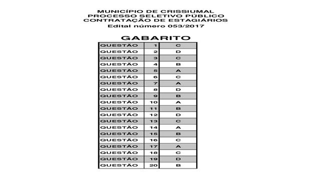 EDITAL 053/2017 - SELEÇÃO PUBLICA CIEE - GABARITO