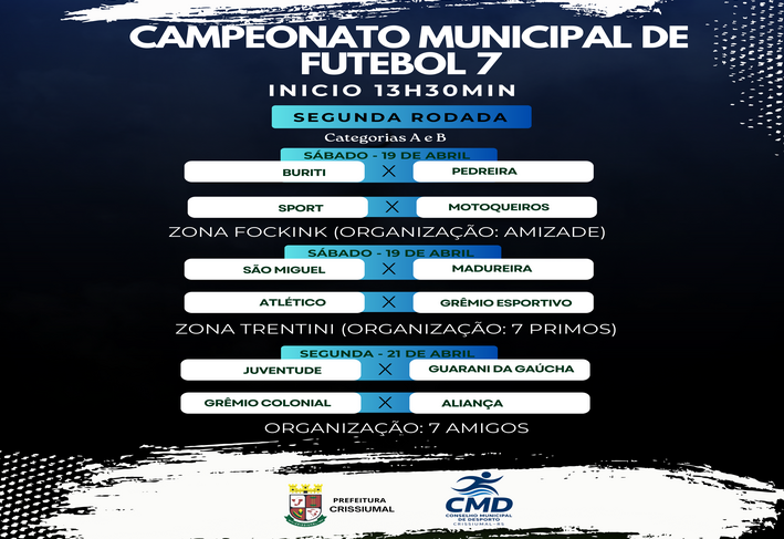 Sequência da segunda Rodada do Campeonato Municipal de Futebol 7 – Crissiumal