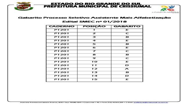 EDITAL SMEC 001/2018 - GABARITO MAIS ALFABETIZAÇÃO